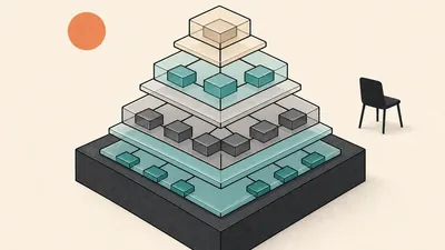 Corporate Governance Structures for Scaling Companies